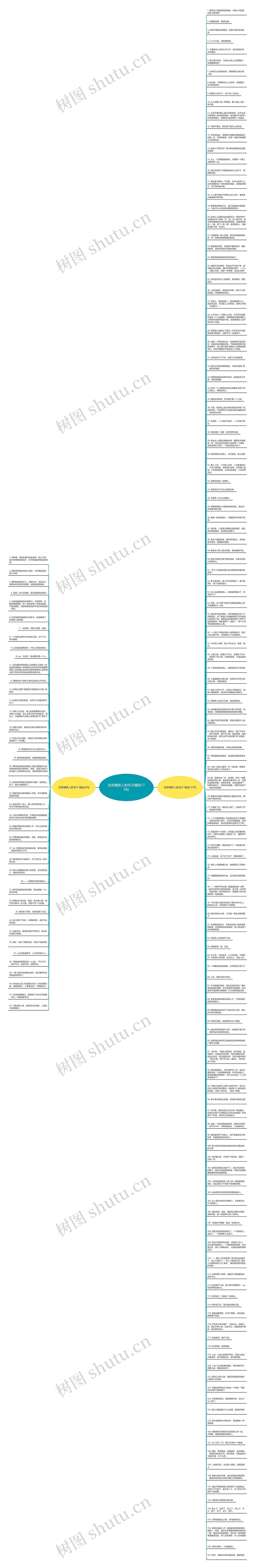 挖苦嘲笑人的句子精选179句思维导图