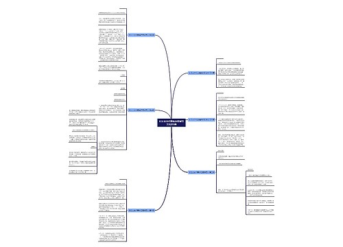 社区业主代表推选简报范文优选6篇 社区业主代表推选简报范文优选6篇