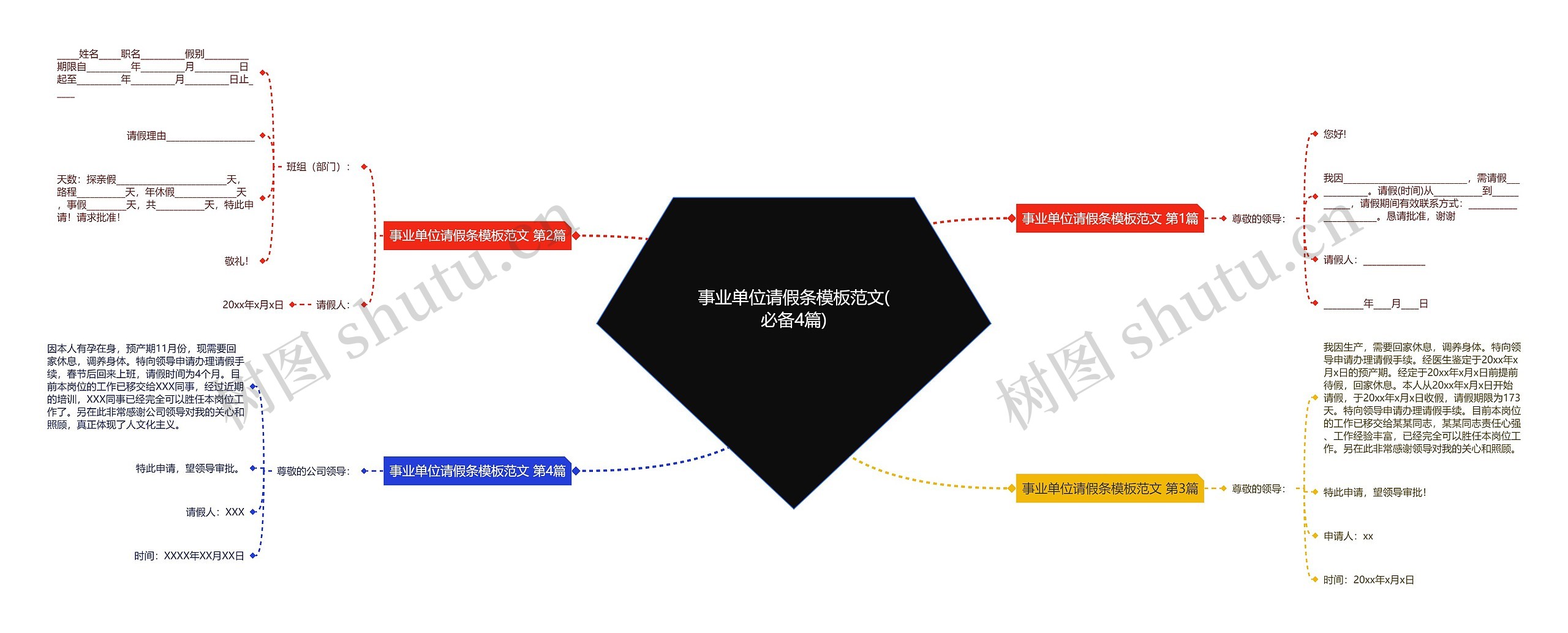 事业单位请假条范文(必备4篇)思维导图