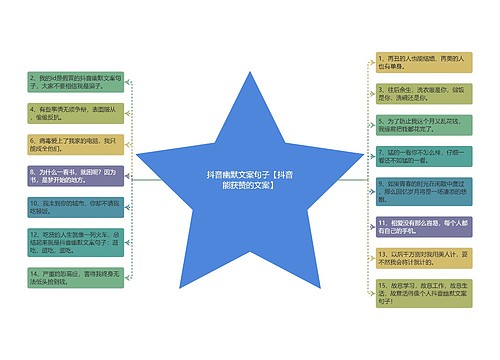 抖音幽默文案句子【抖音能获赞的文案】