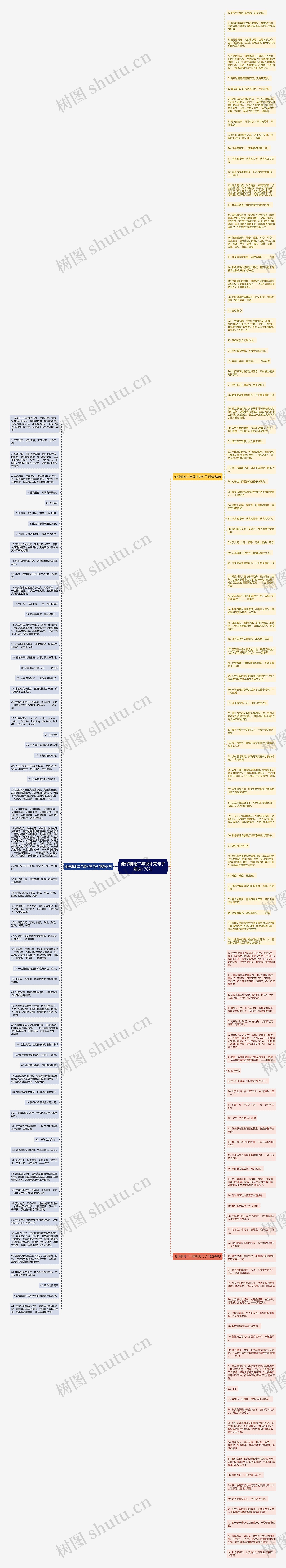 他仔细地二年级补充句子精选176句思维导图