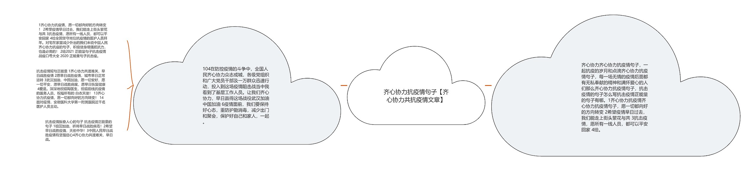 齐心协力抗疫情句子【齐心协力共抗疫情文章】