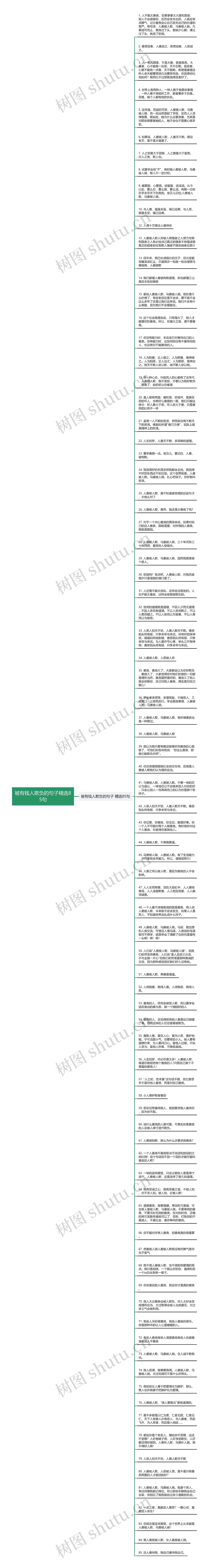 被有钱人欺负的句子精选85句思维导图