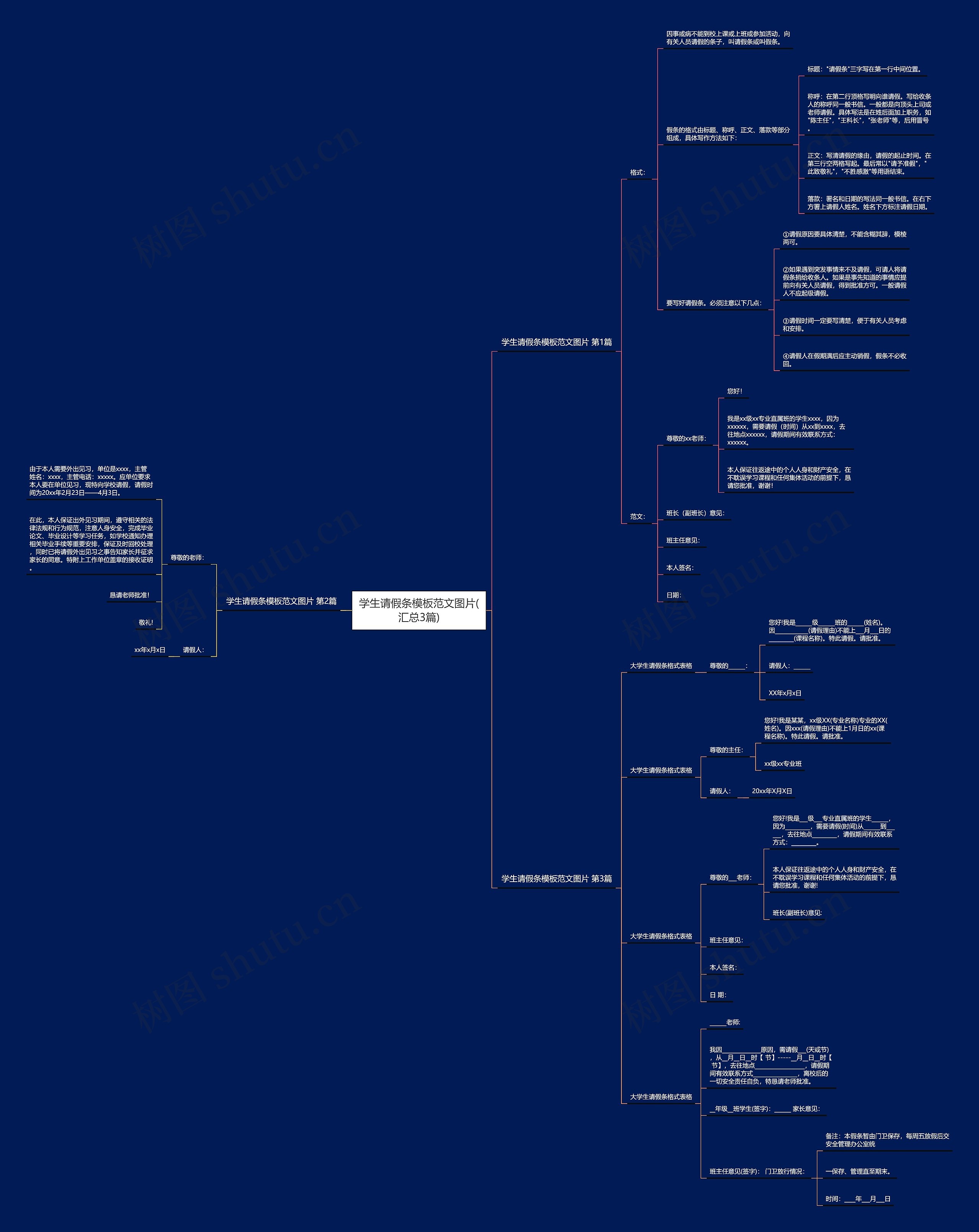 学生请假条范文图片(汇总3篇)思维导图