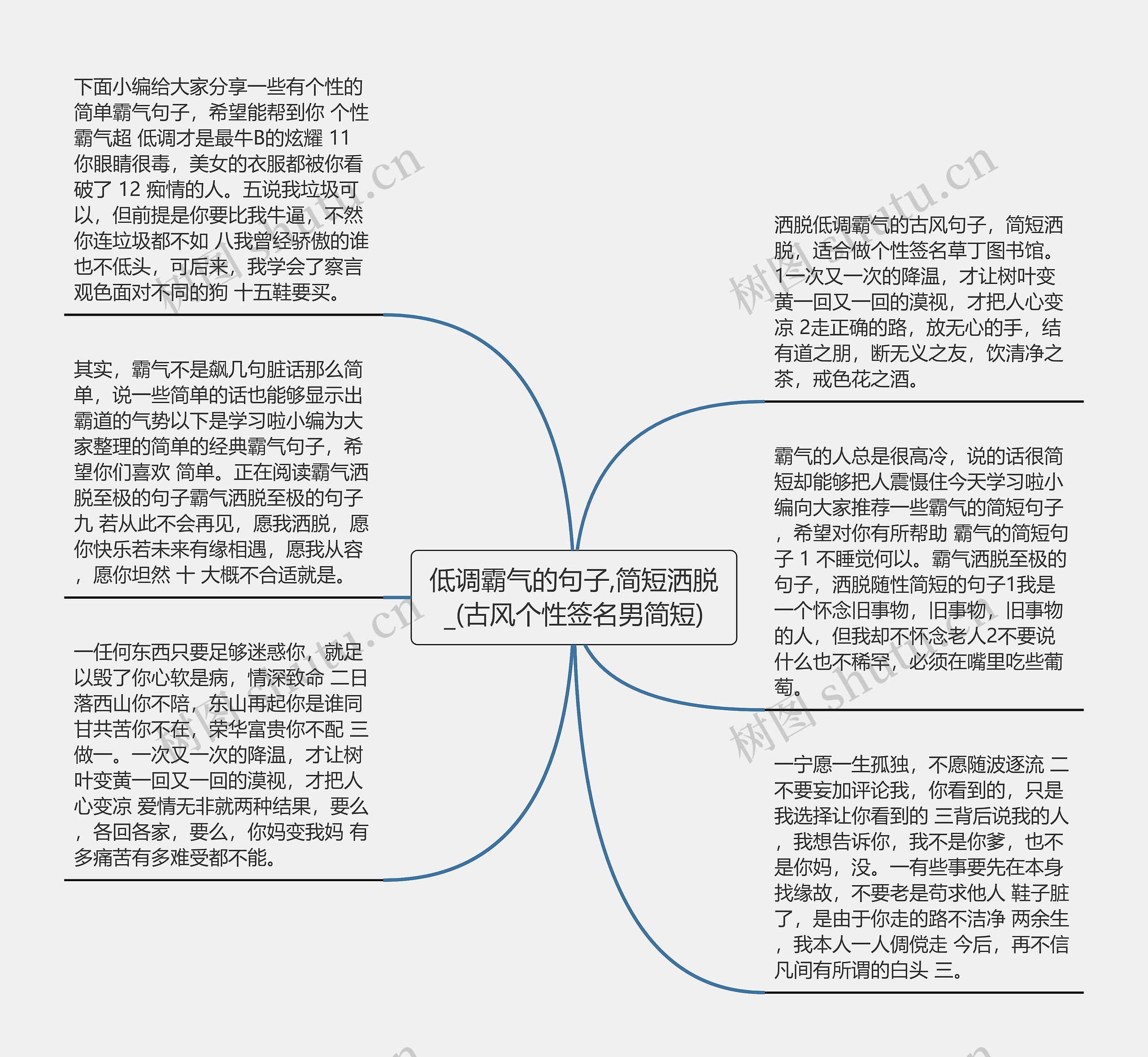 低调霸气的句子,简短洒脱_(古风个性签名男简短)