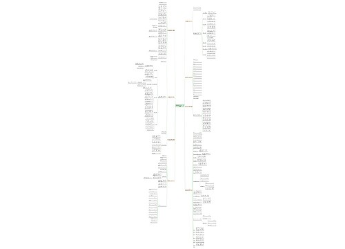 青岛买房买卖合同范本(优选8篇) 青岛买房买卖合同范本(优选8篇)