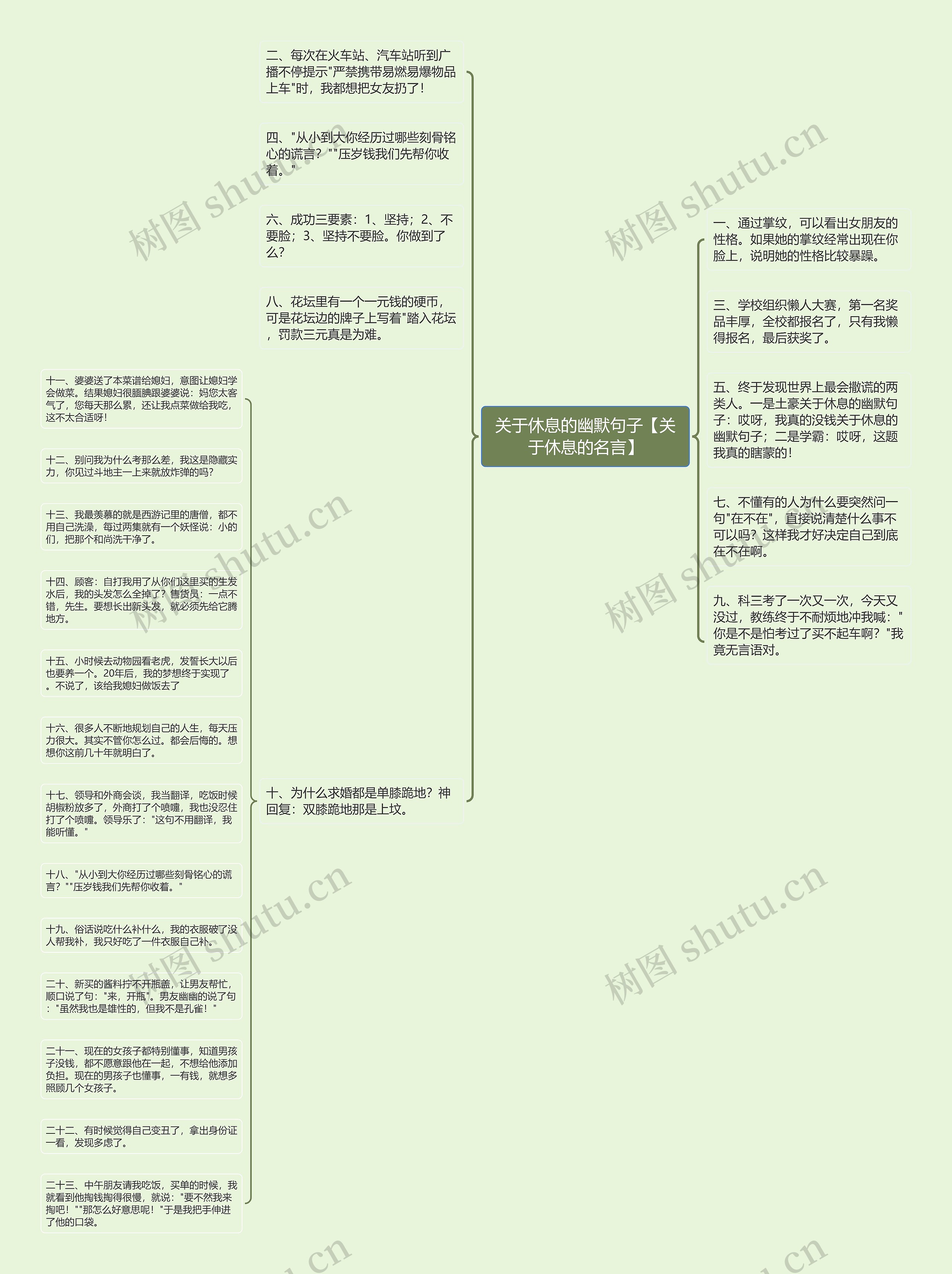 关于休息的幽默句子【关于休息的名言】思维导图