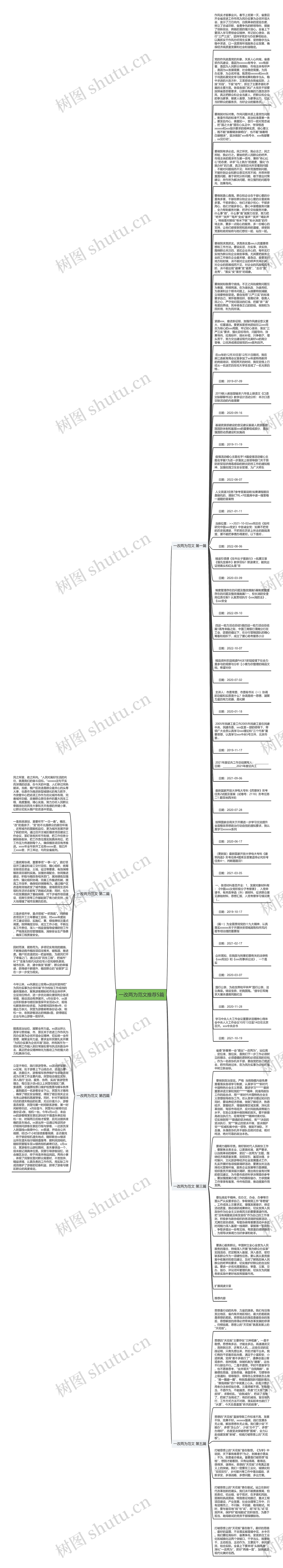 一改两为范文推荐5篇思维导图