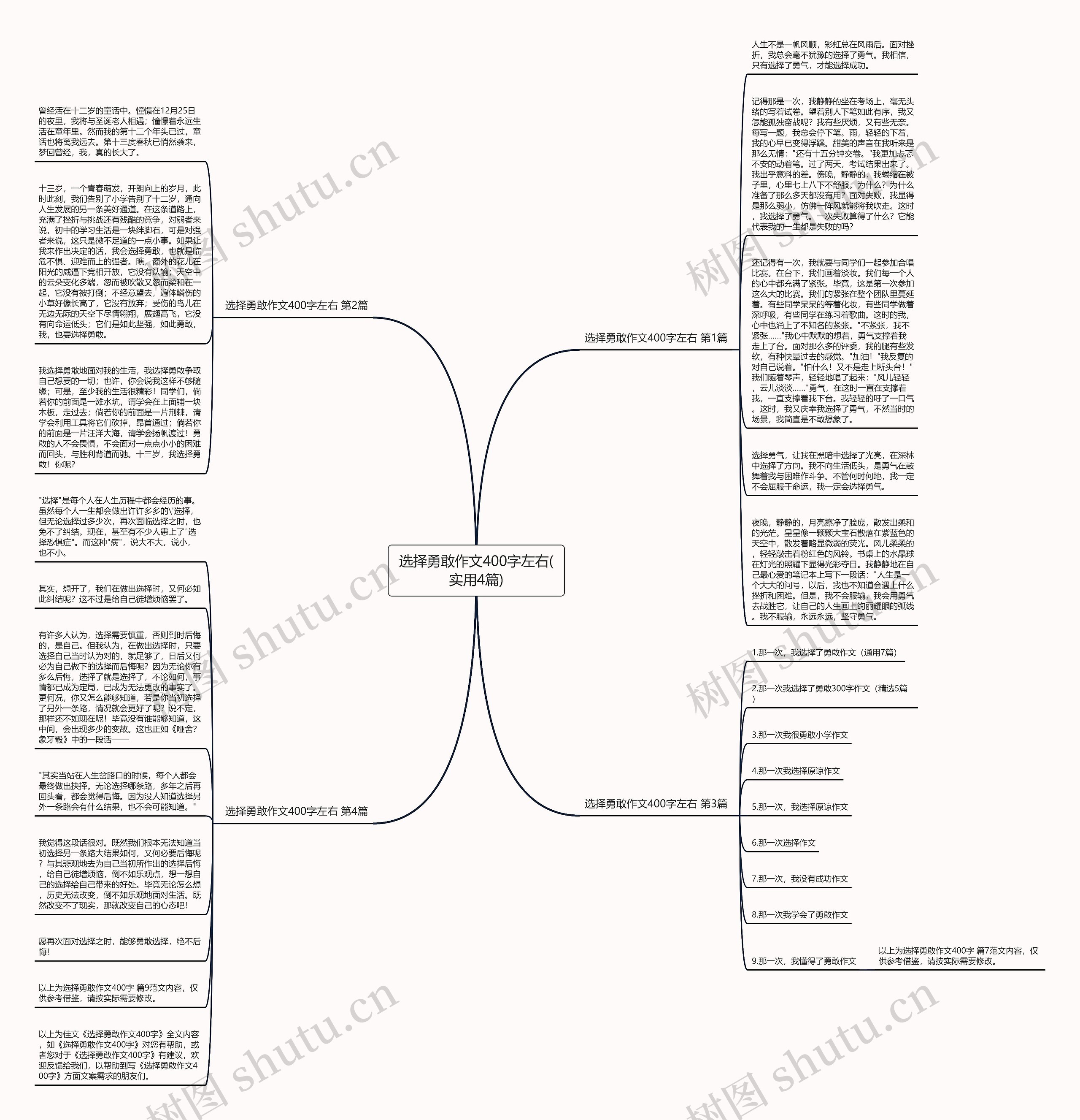 选择勇敢作文400字左右(实用4篇)思维导图