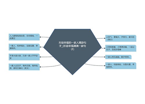 形容幸福的一家人精辟句子_(形容幸福满满一家句子)