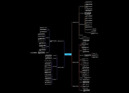 团队建设专项工作计划(优选5篇) 团队建设专项工作计划(优选5篇)