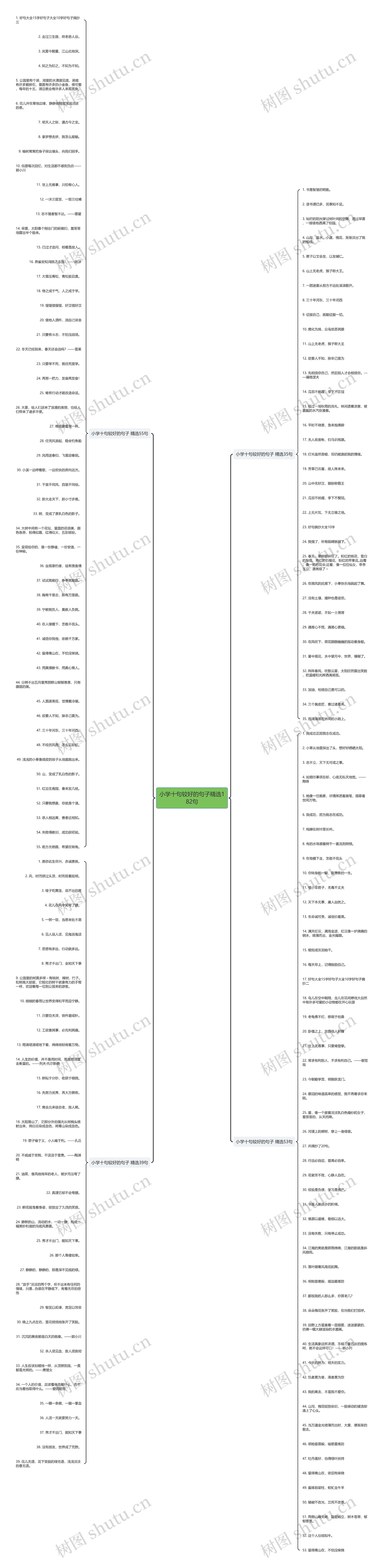 小学十句较好的句子精选182句 小学十句较好的句子精选182句