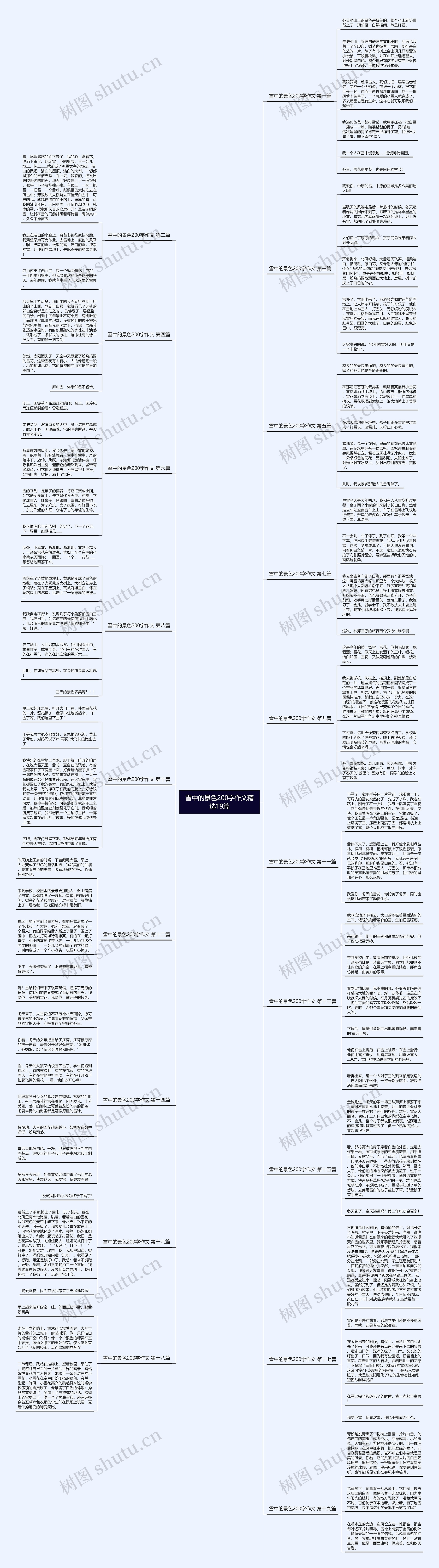 雪中的景色200字作文精选19篇 雪中的景色200字作文精选19篇