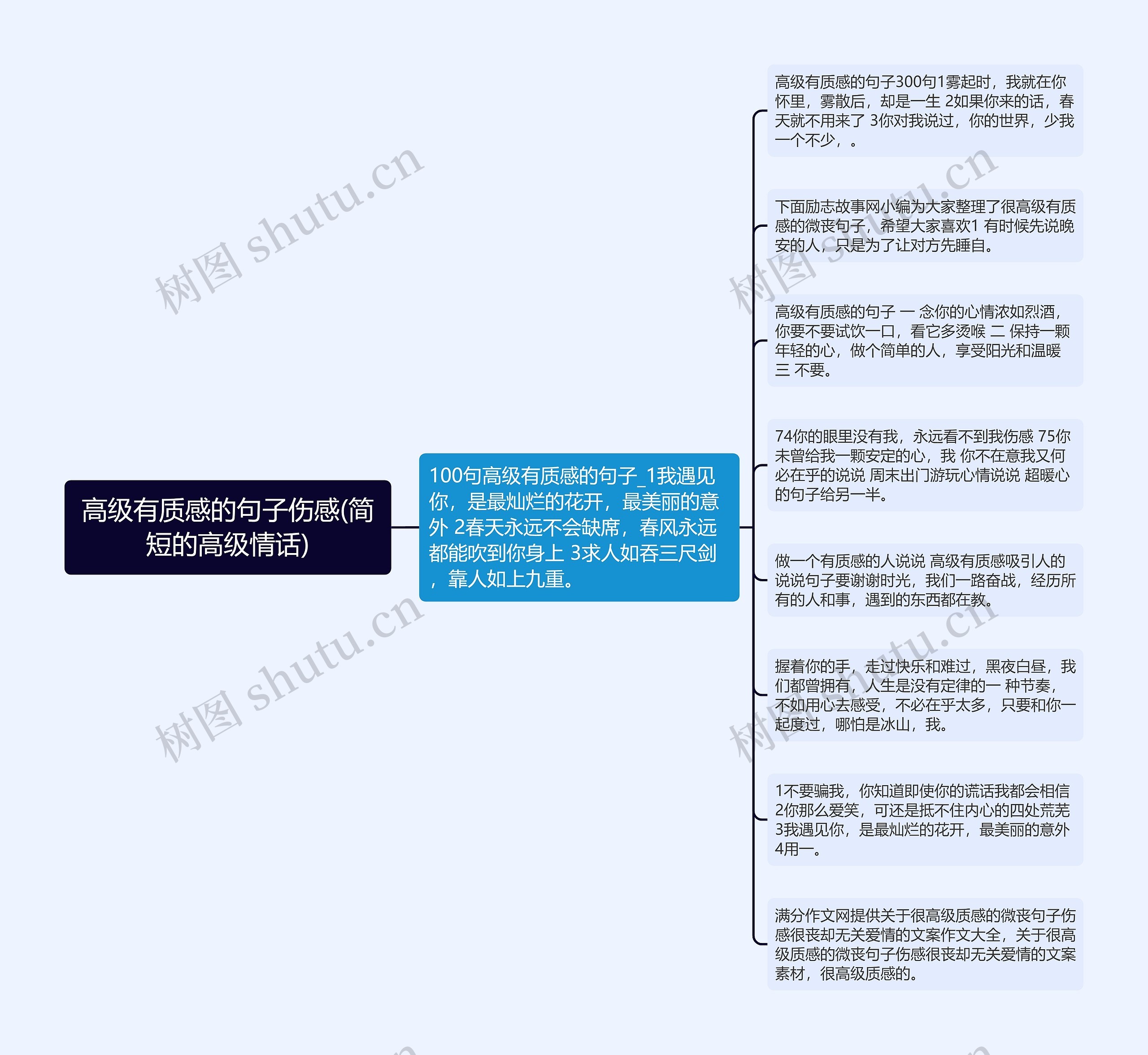 高级有质感的句子伤感(简短的高级情话)