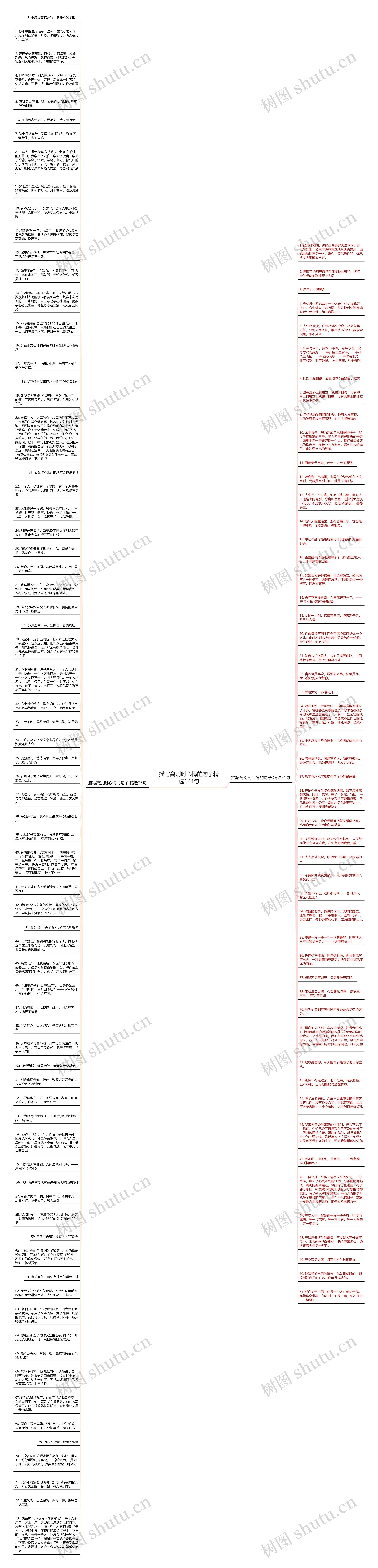 描写离别时心情的句子精选124句思维导图