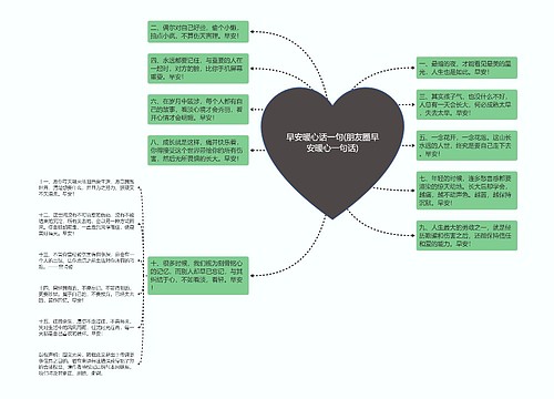 早安暖心话一句(朋友圈早安暖心一句话) 早安暖心话一句(朋友圈早安暖心一句话)