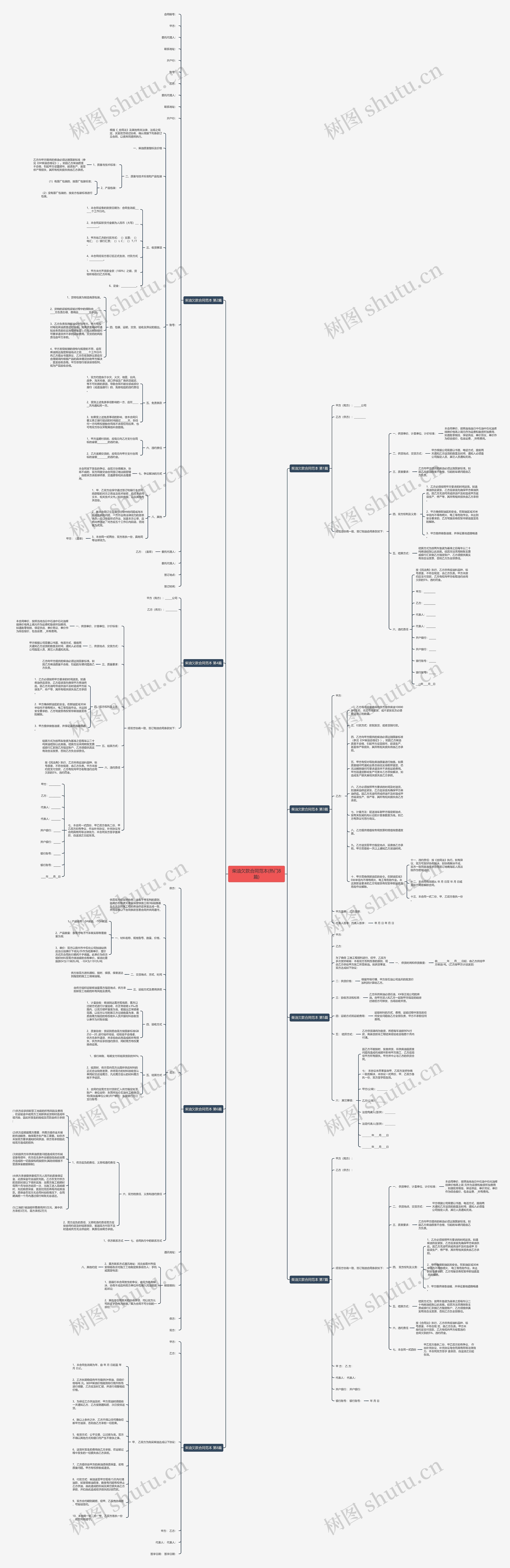 柴油欠款合同范本(热门8篇) 柴油欠款合同范本(热门8篇)