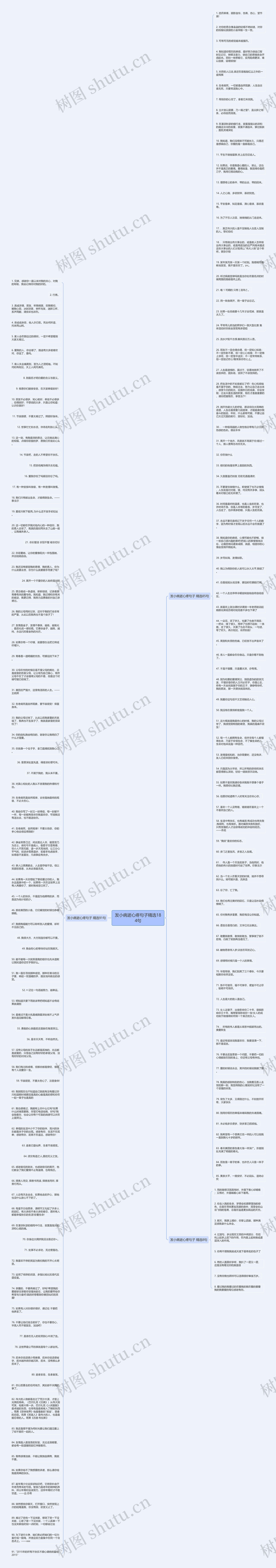 发小病逝心疼句子精选184句思维导图