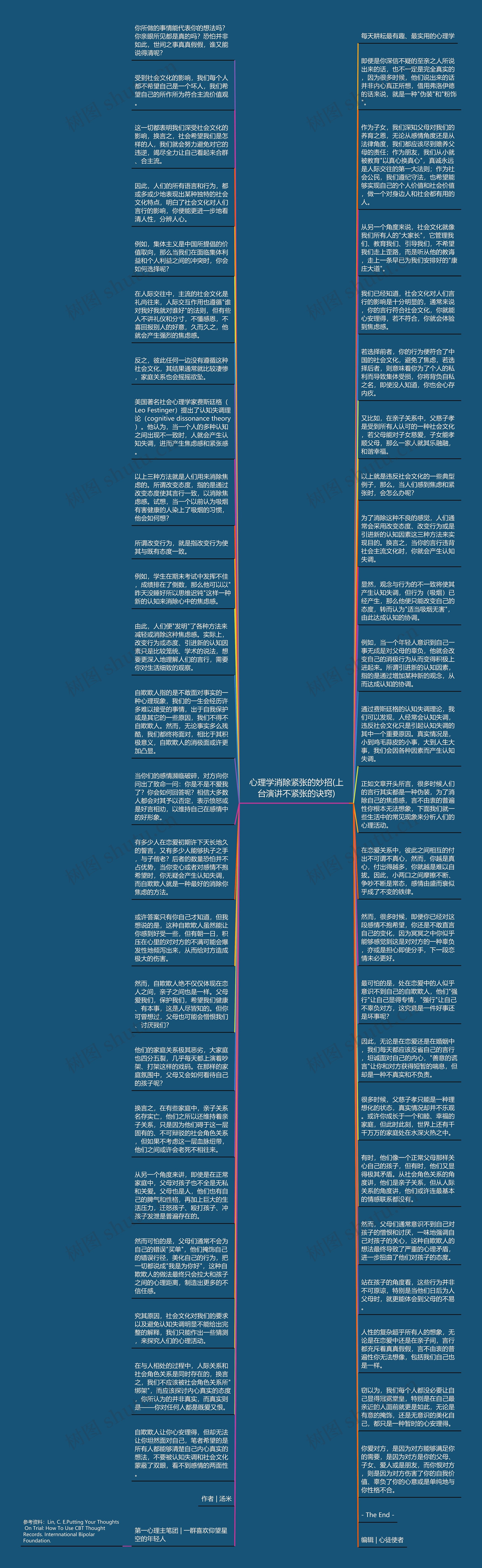 心理学消除紧张的妙招(上台演讲不紧张的诀窍)