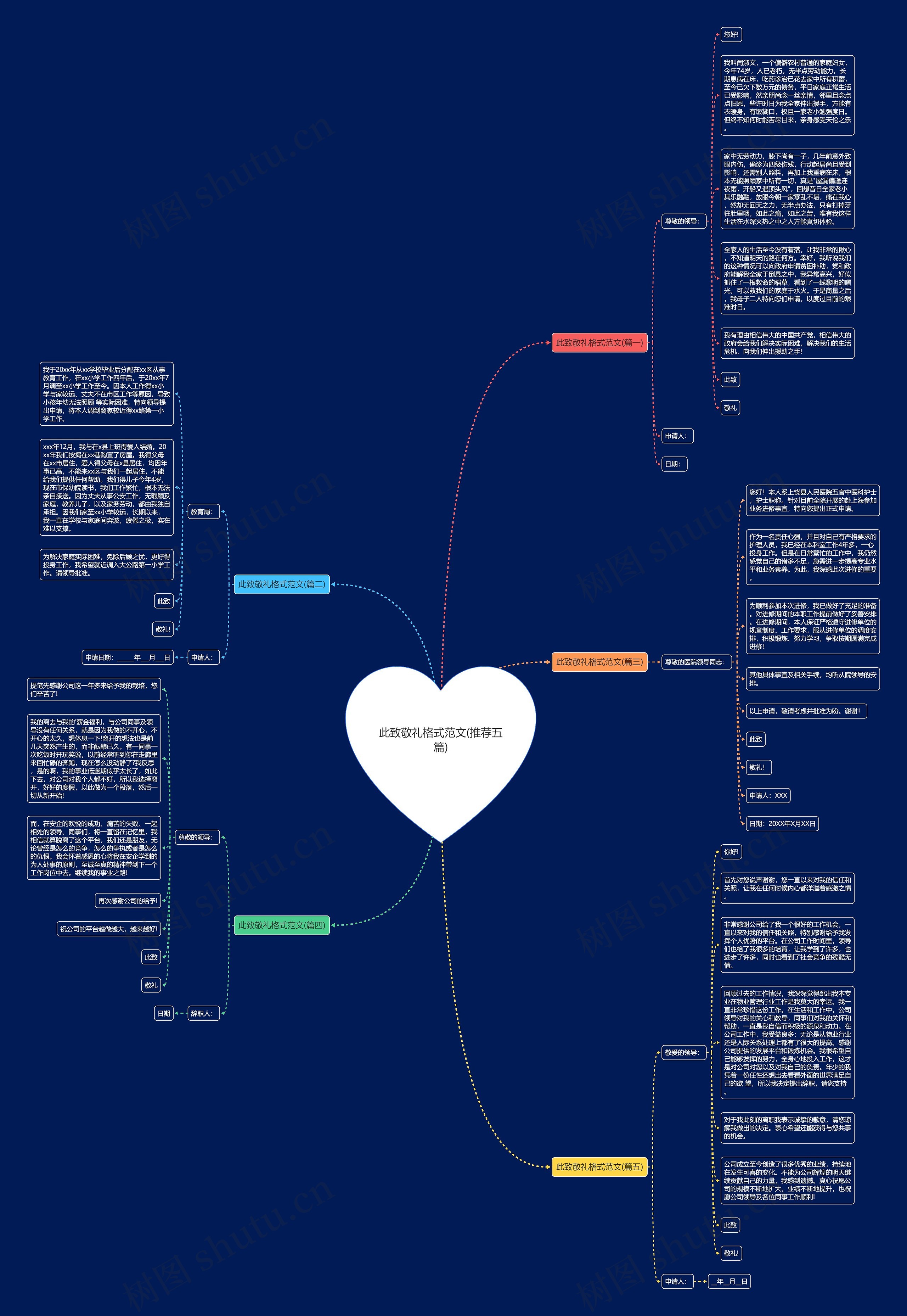 此致敬礼格式范文(推荐五篇) 此致敬礼格式范文(推荐五篇)