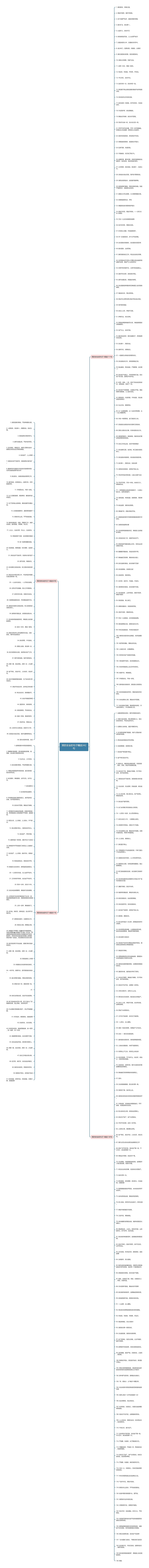 预防安全的句子精选342句思维导图