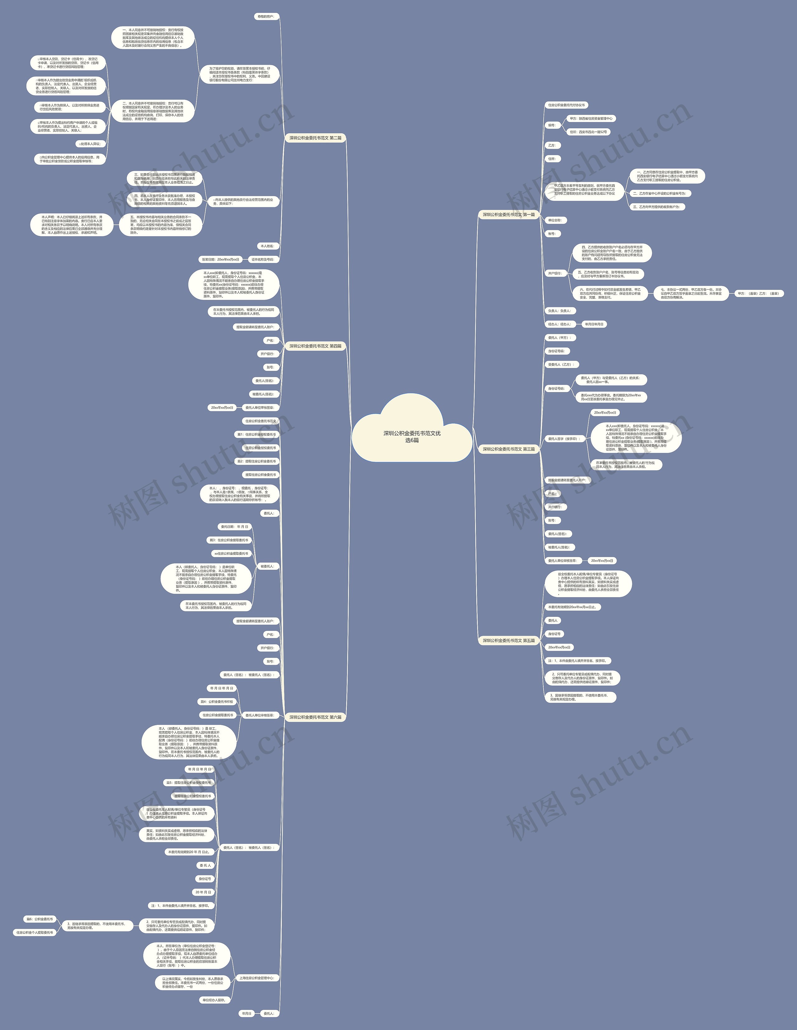 深圳公积金委托书范文优选6篇 深圳公积金委托书范文优选6篇