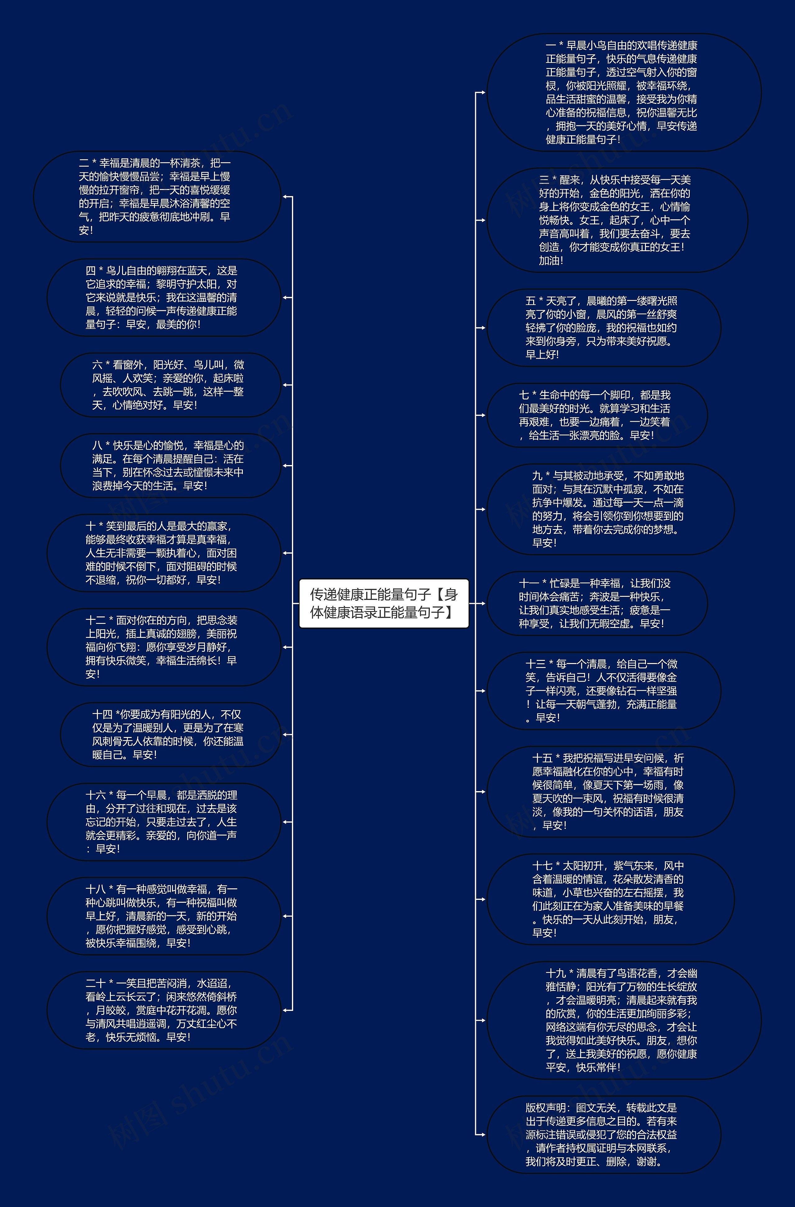 传递健康正能量句子【身体健康语录正能量句子】