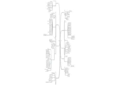 加工标准合同范本(9篇) 加工标准合同范本(9篇)