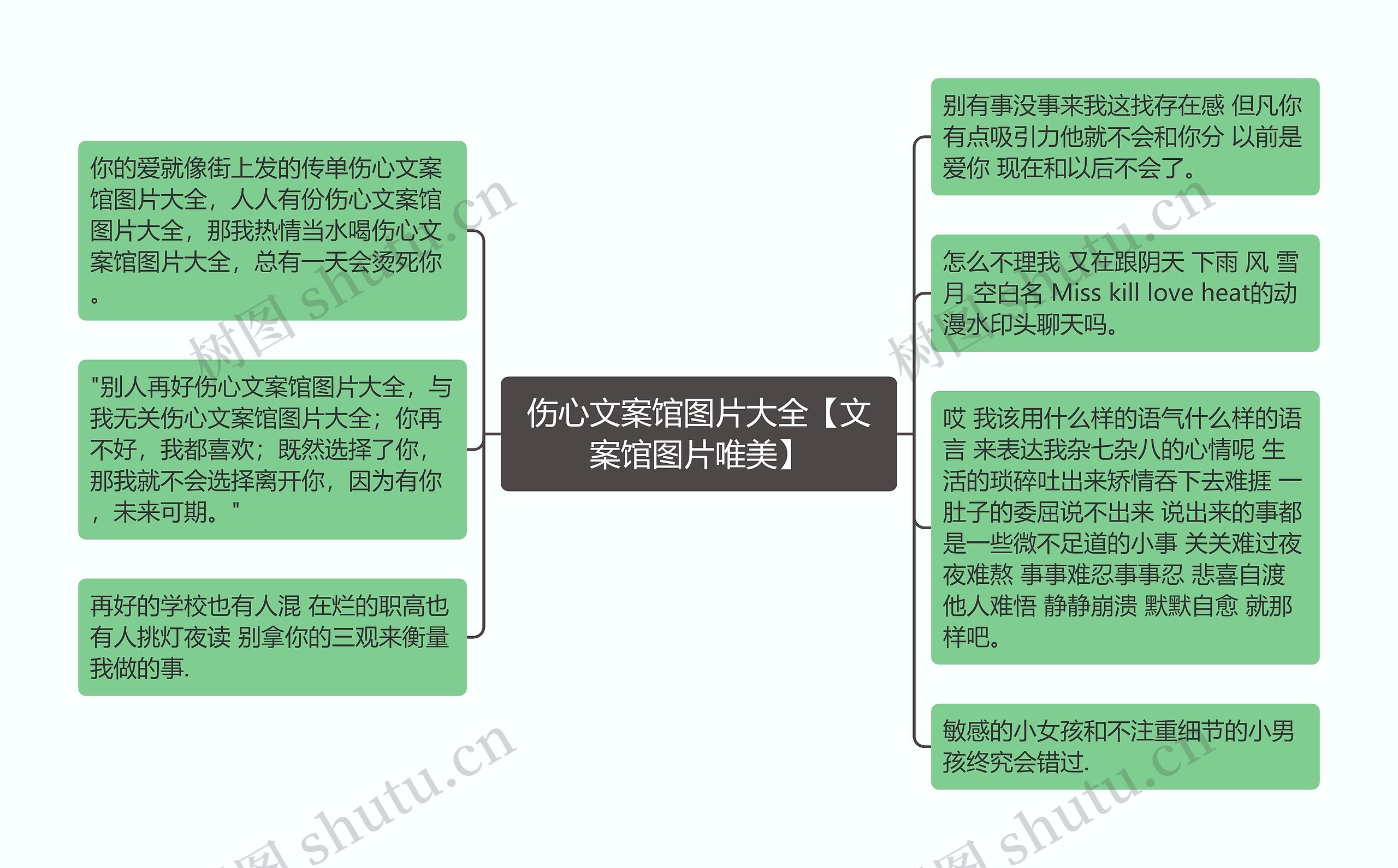 伤心文案馆图片大全【文案馆图片唯美】