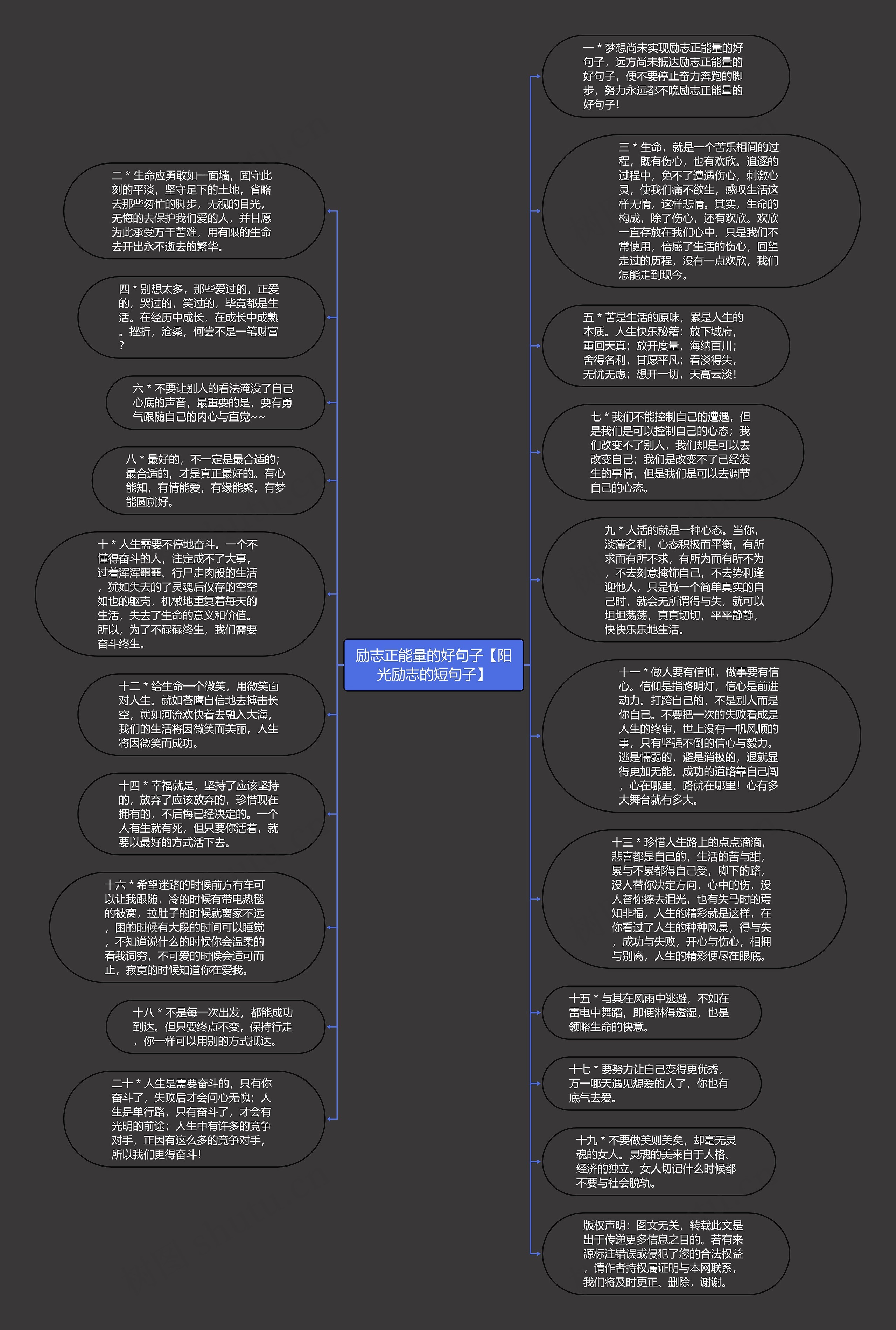 励志正能量的好句子【阳光励志的短句子】