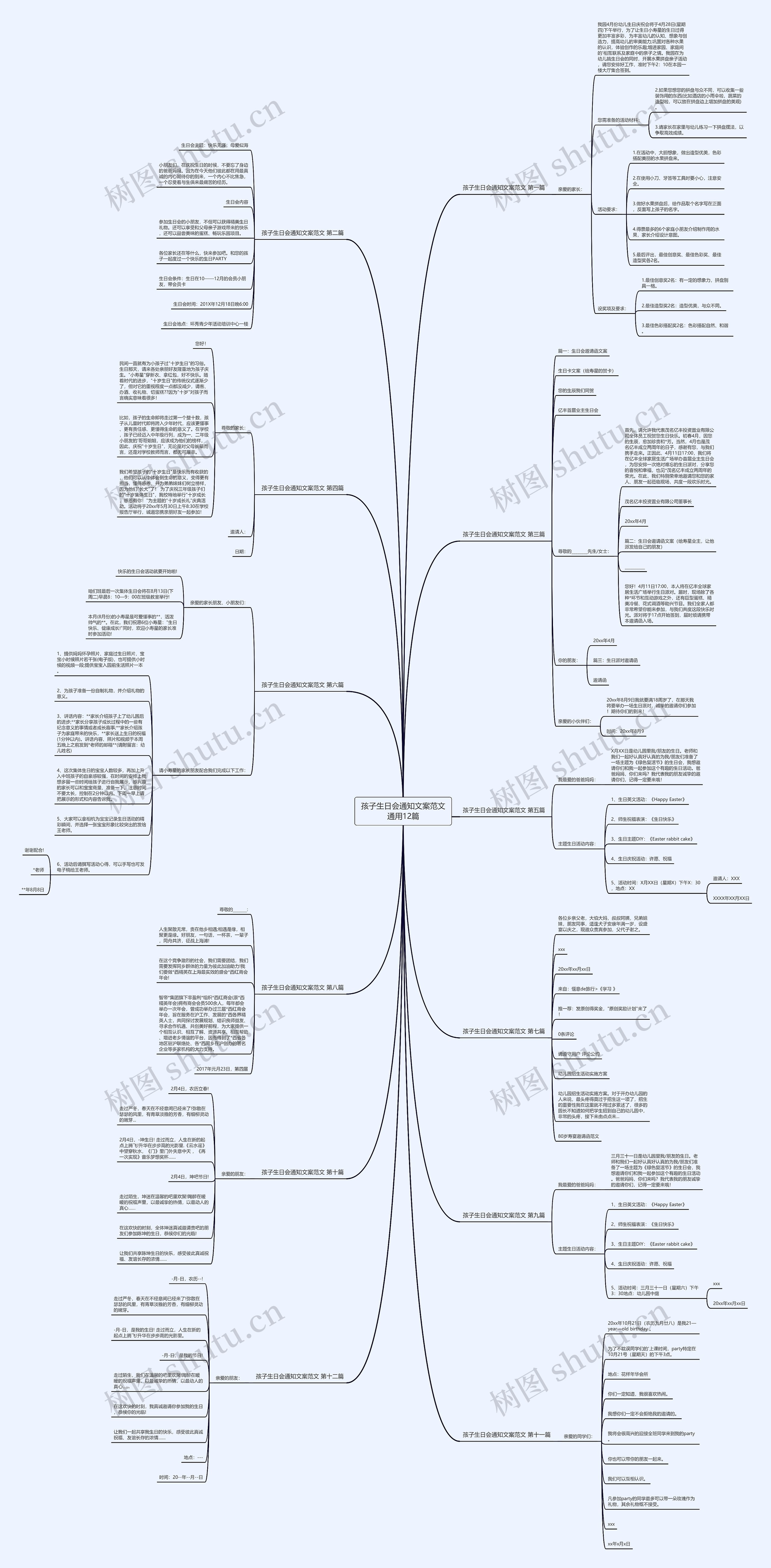 孩子生日会通知文案范文通用12篇 孩子生日会通知文案范文通用12篇
