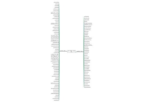 排列句子题目一年级(精选93句) 排列句子题目一年级(精选93句)