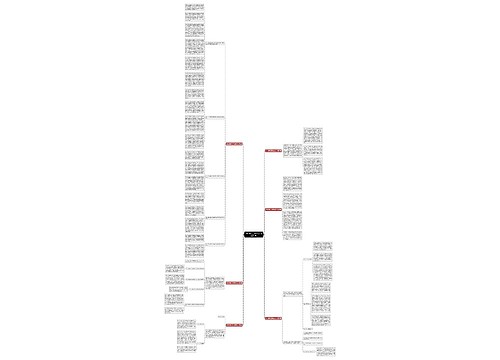 2022银行工作总结个人(汇总6篇)