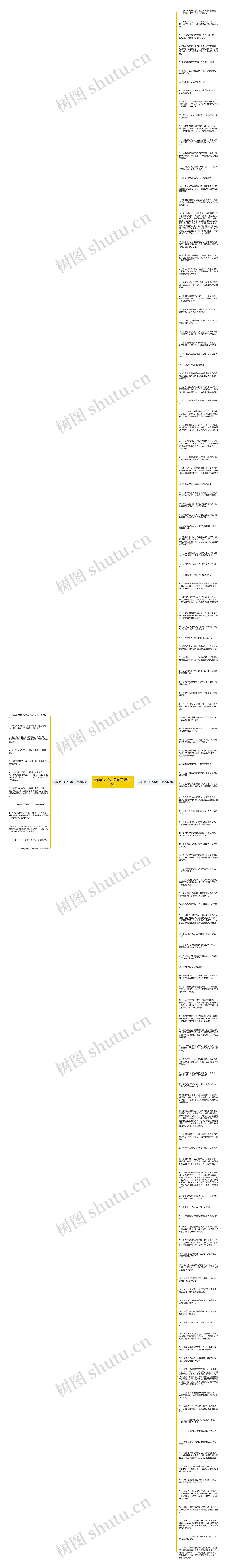 善良的人变心狠句子精选135句思维导图