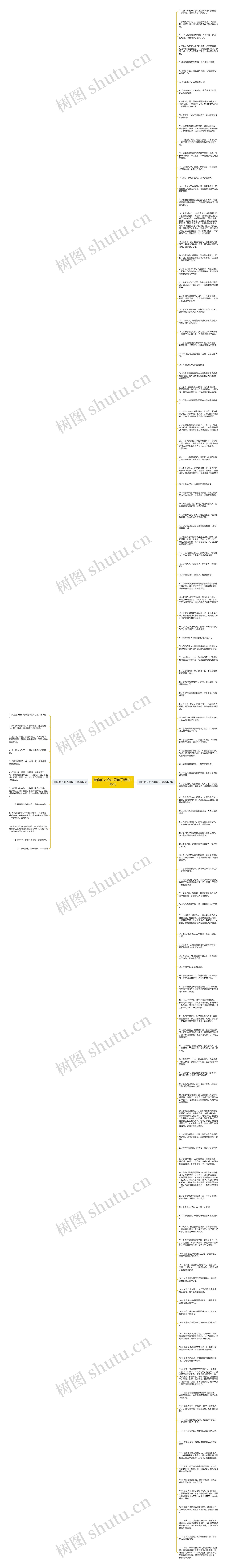 善良的人变心狠句子精选135句思维导图高清图 善良的人变心狠句子精选135句思维导图