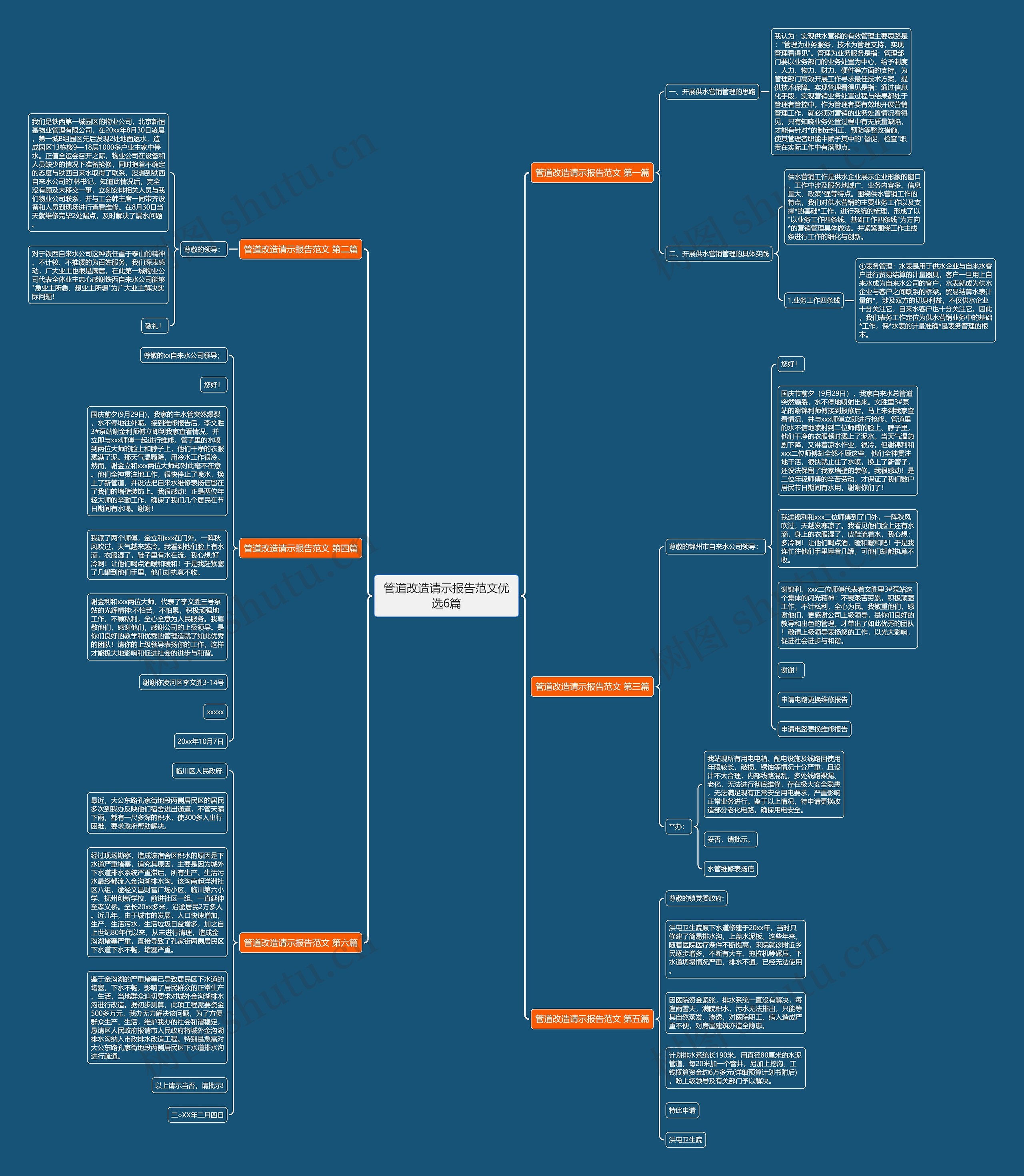 管道改造请示报告范文优选6篇 管道改造请示报告范文优选6篇