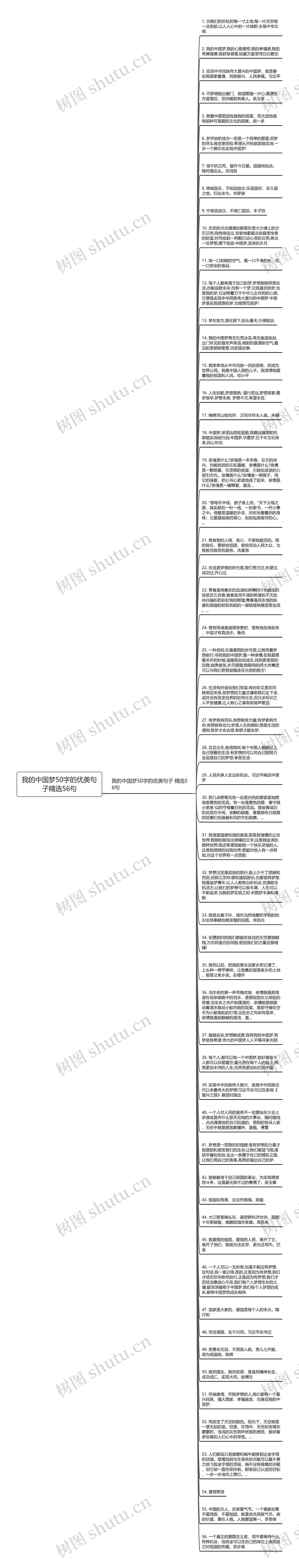 我的中国梦50字的优美句子精选56句