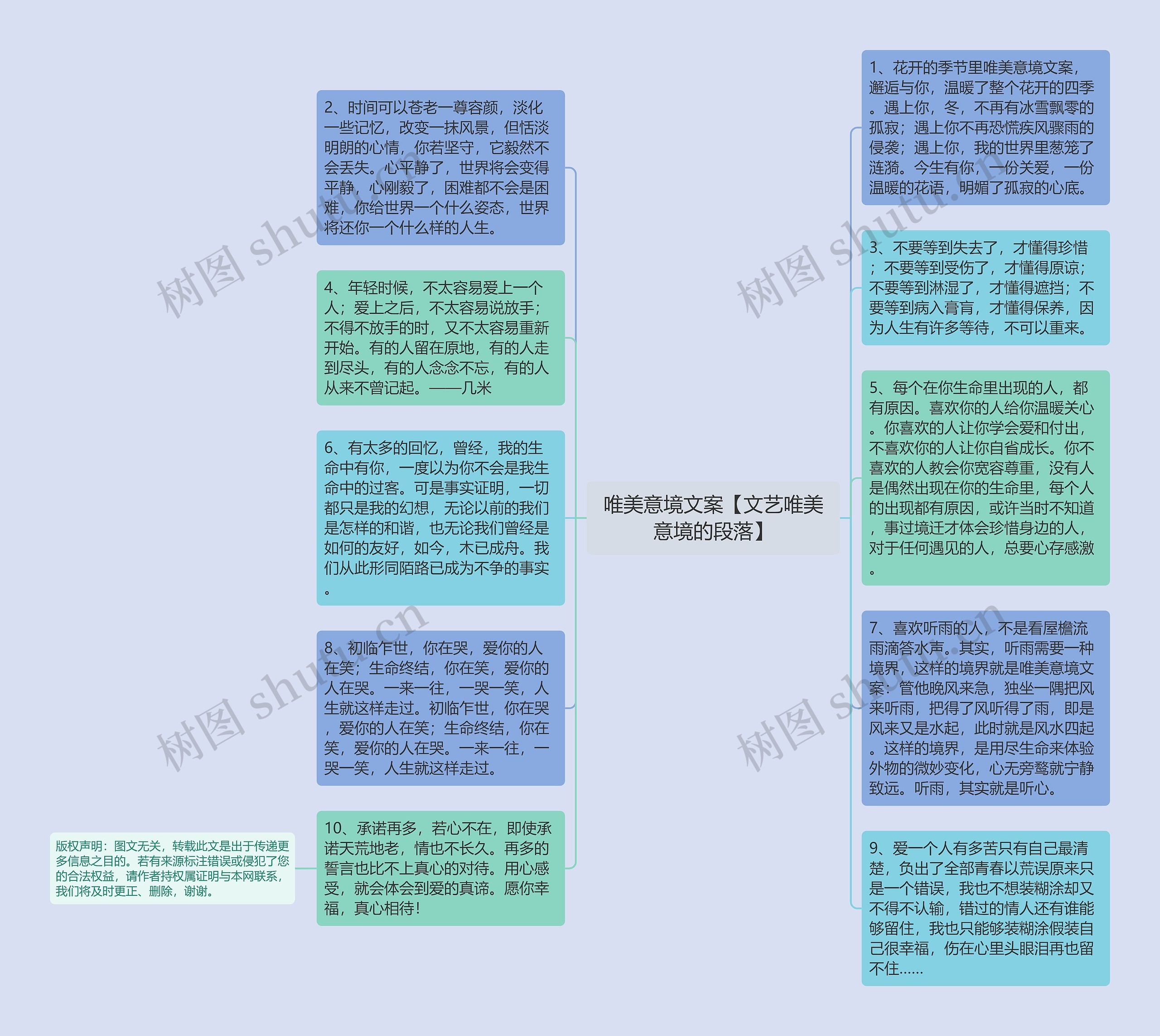 唯美意境文案【文艺唯美意境的段落】