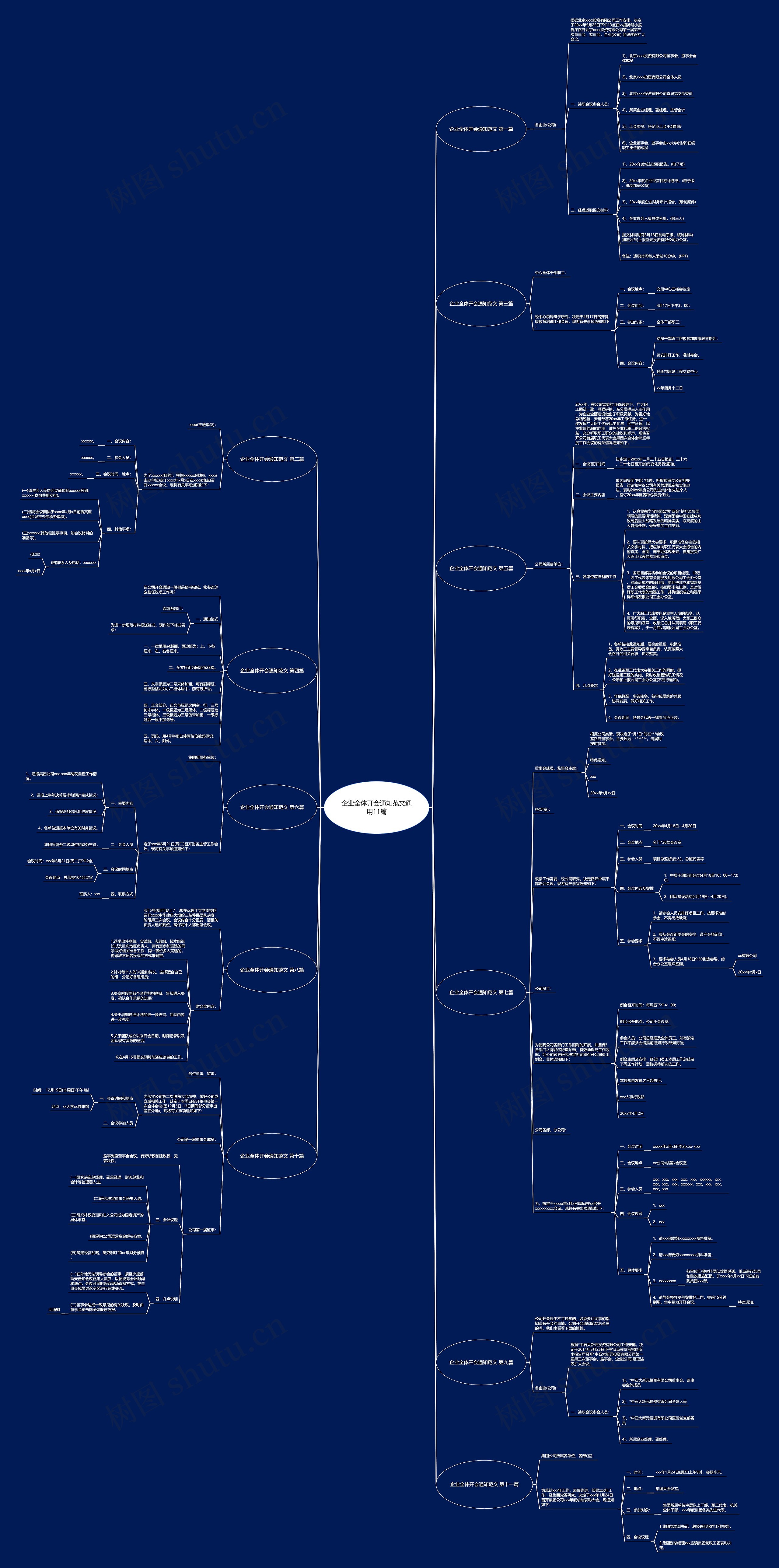 企业全体开会通知范文通用11篇 企业全体开会通知范文通用11篇