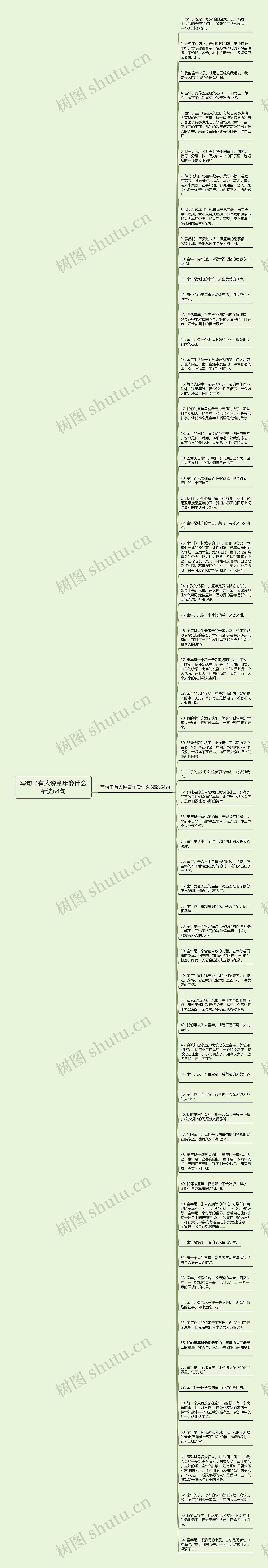 写句子有人说童年像什么精选64句