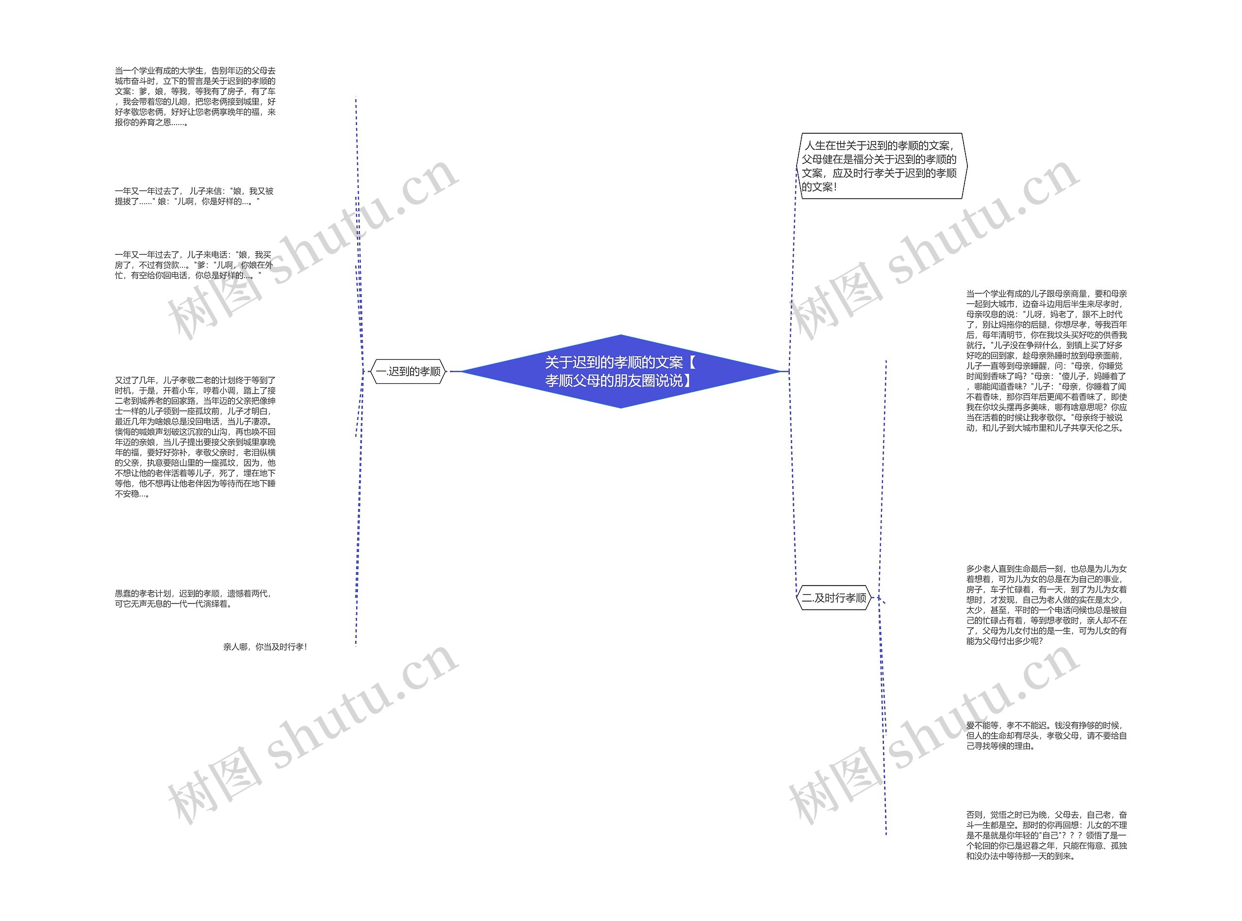 关于迟到的孝顺的文案【孝顺父母的朋友圈说说】 关于迟到的孝顺的文案【孝顺父母的朋友圈说说】