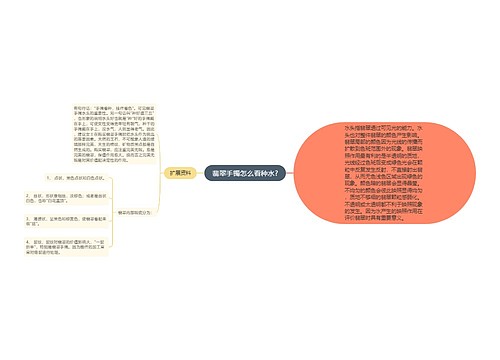 翡翠手镯怎么看种水?