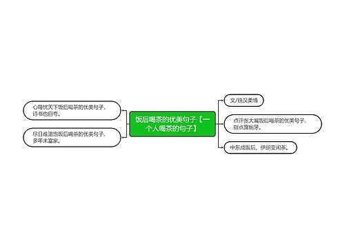 饭后喝茶的优美句子【一个人喝茶的句子】