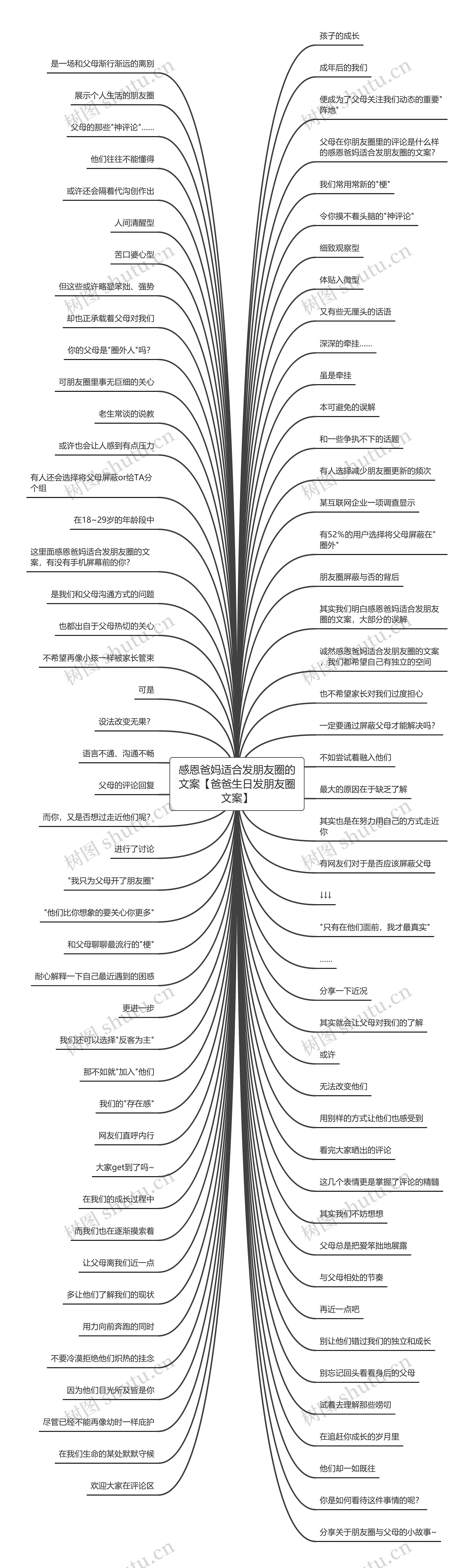 感恩爸妈适合发朋友圈的文案【爸爸生日发朋友圈文案】