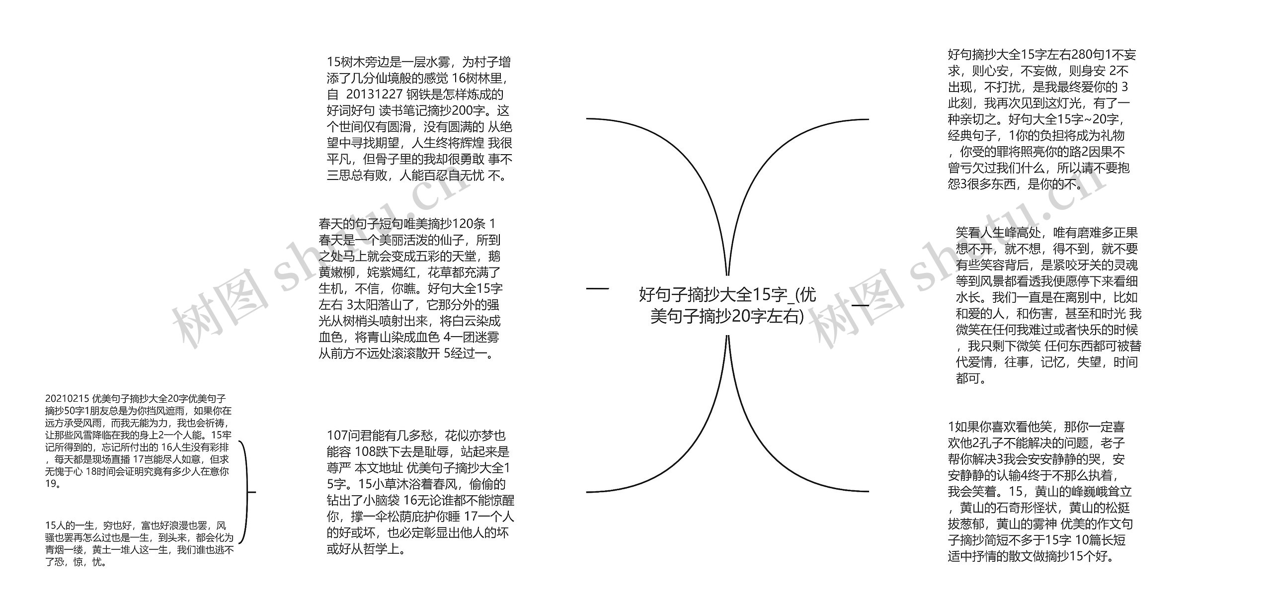 好句子摘抄大全15字_(优美句子摘抄20字左右)