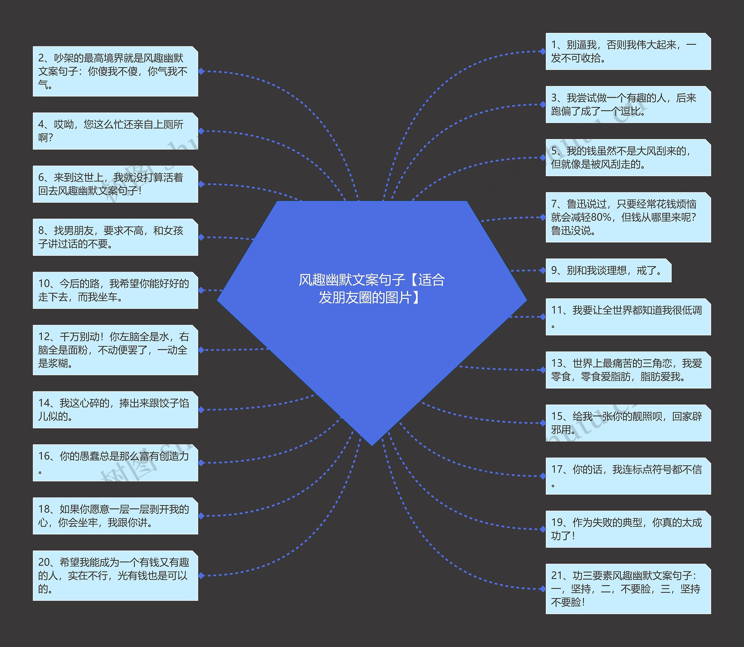 风趣幽默文案句子【适合发朋友圈的图片】