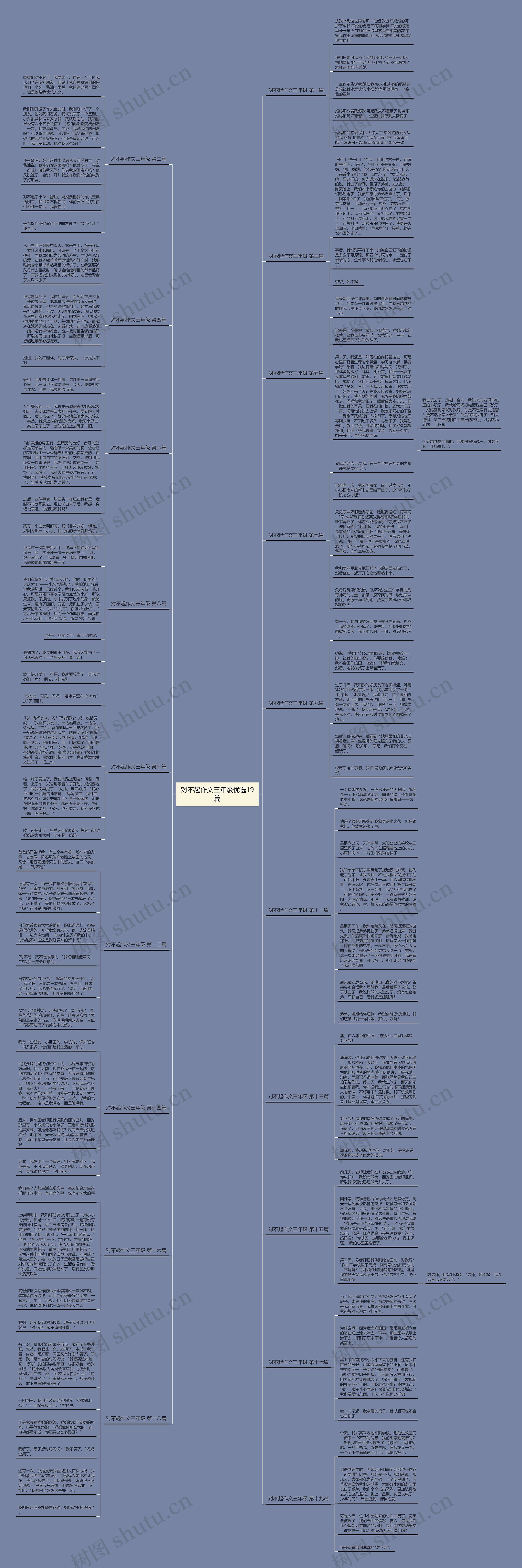 对不起作文三年级优选19篇 对不起作文三年级优选19篇