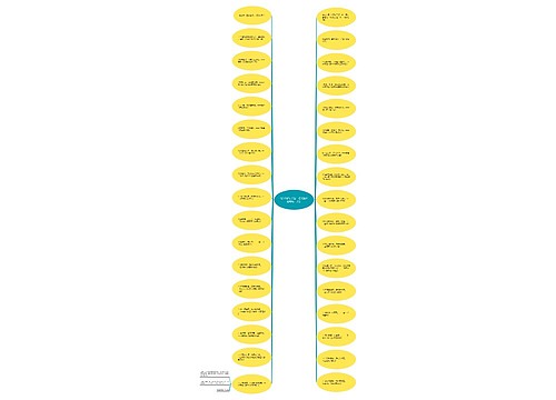 写5个好句子短一点【五个佳句短一点】 写5个好句子短一点【五个佳句短一点】