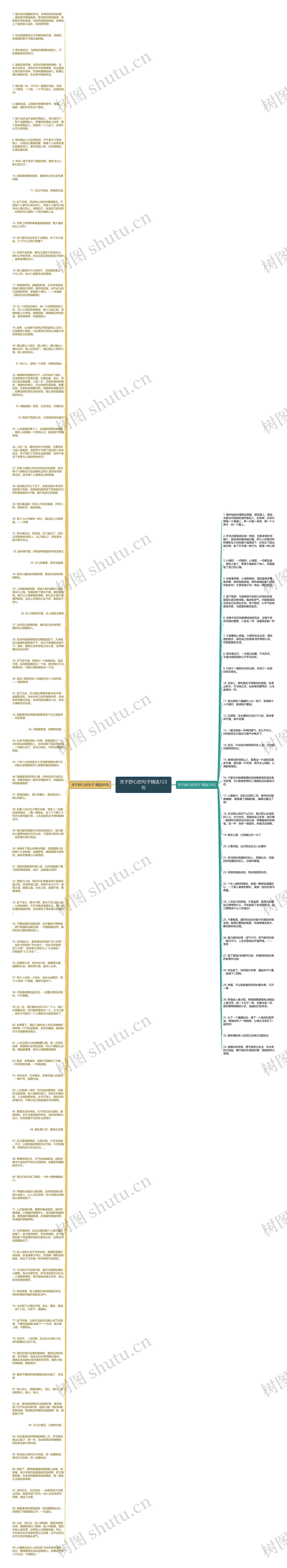 关于舒心的句子精选123句思维导图