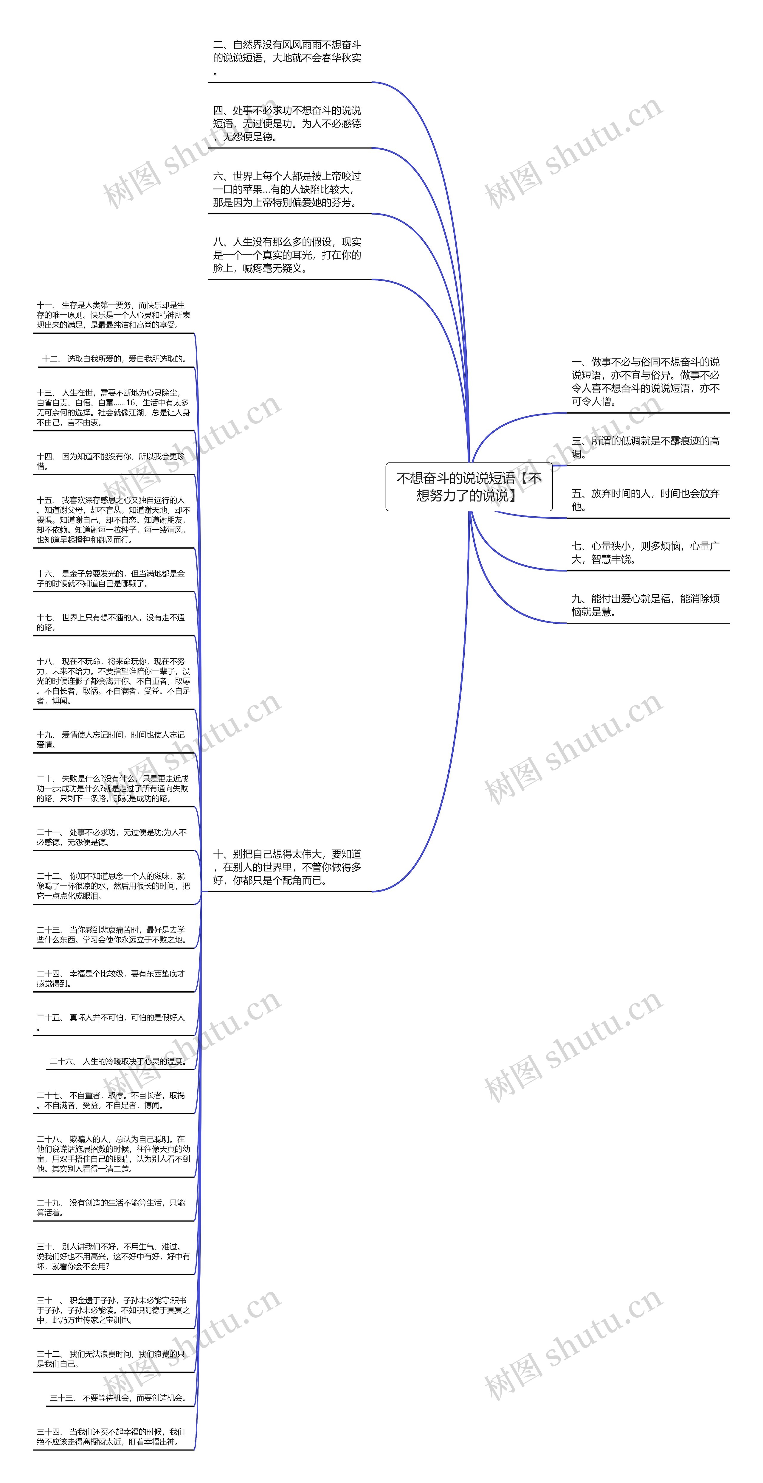 不想奋斗的说说短语【不想努力了的说说】